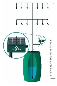 Irrigation setup